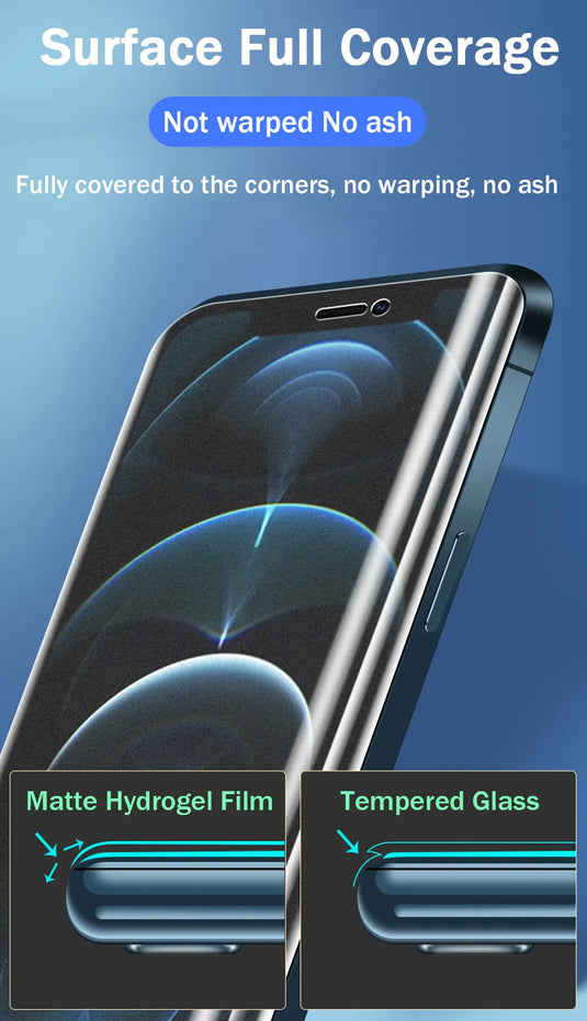 [Matte Finish][TPU Hydrogel] Samsung Galaxy Note 8 Soft Anti-Fingerprint Film Screen Protector - Polar Tech Australia
