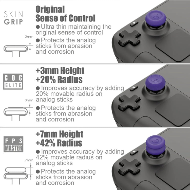 Chargez l&#39;image dans la visionneuse de la galerie, For Steam Deck Game Console Joystick Cap Set Anti-skid Combination Button Cap (Black) - Polar Tech Australia
