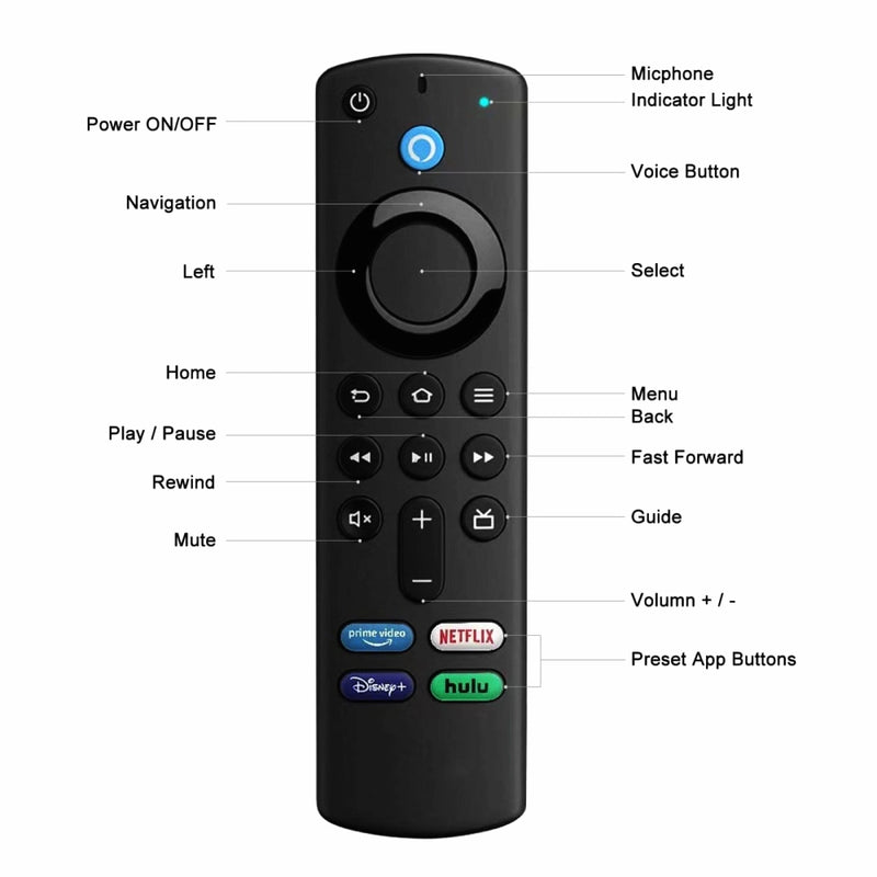 Load image into Gallery viewer, Amazon Fire TV Stick L5B83G Bluetooth Voice Smart Remote Control - Polar Tech Australia
