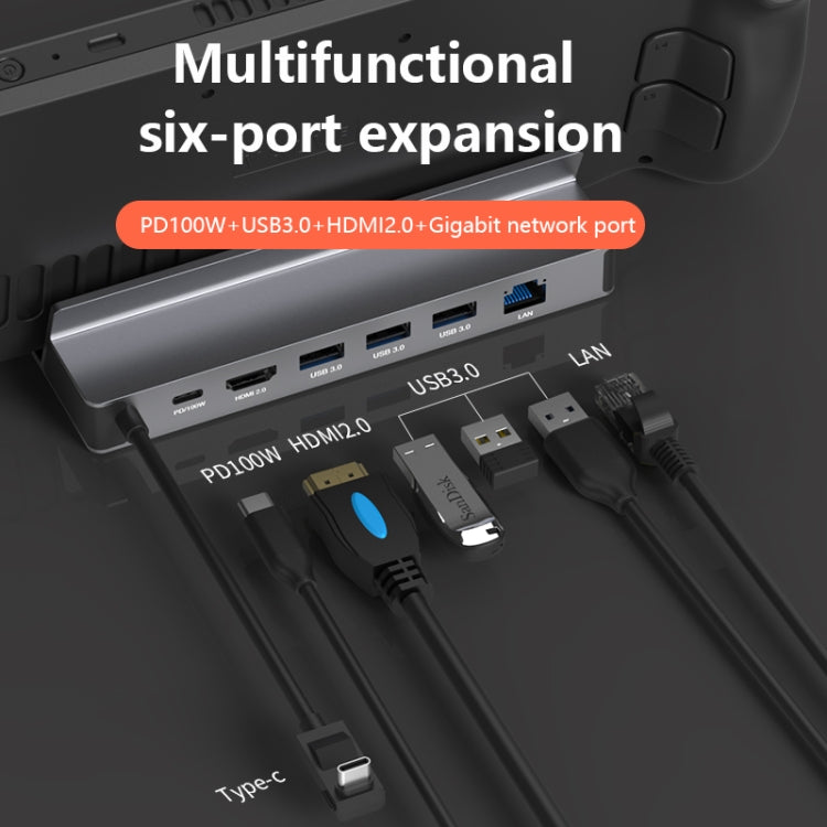 Load image into Gallery viewer, Blueendless DS601 6-in-1 Docking Station for Steam Deck &amp; ROG Ally - Polar Tech Australia
