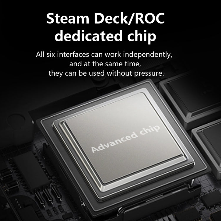 Load image into Gallery viewer, Blueendless DS601 6-in-1 Docking Station for Steam Deck &amp; ROG Ally - Polar Tech Australia
