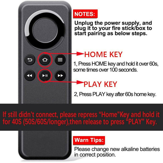 Amazon Fire TV Stick / Fire TV Box CV98LM Bluetooth Remote Control - Polar Tech Australia