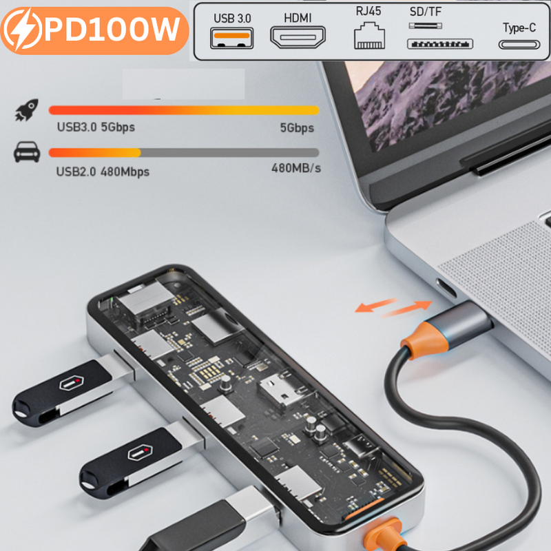 Load image into Gallery viewer, [12 in 1] Universal MacBook Laptop USB-C Type-C Dock Cyberpunk Style Station 100W PD Charging Extension Hub - Polar Tech Australia
