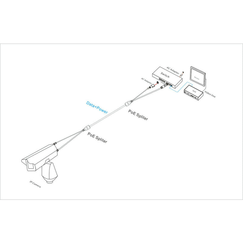 Load image into Gallery viewer, [Pair] Passive PoE Injector and PoE Splitter Kit with 5.5x2.1 mm DC Connector CCTV Camera - Polar Tech Australia
