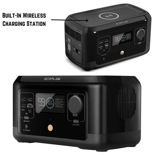 [DEMO][AU Version] EcoFlow River Mini Portable Power Station