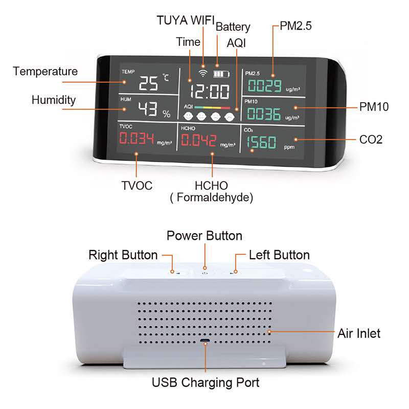 Load image into Gallery viewer, [TUYA Smart Home] Tuya Air Quality Monitor CO2/PM2.5/HCHO/TVOC Tester Report
