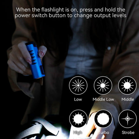 Load image into Gallery viewer, [LD70] IMALENT Best EDC Flashlight
