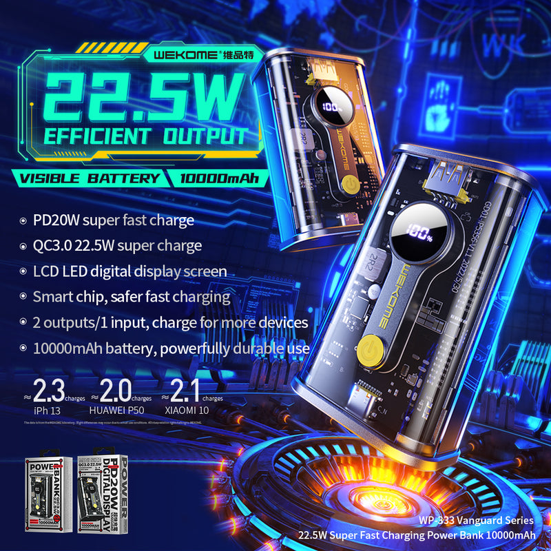 Load image into Gallery viewer, [WP-333] WEKOME Transparent PD 20W 10000mah USB Type-C PD Fast Charging Power Bank Portable Charger - Polar Tech Australia
