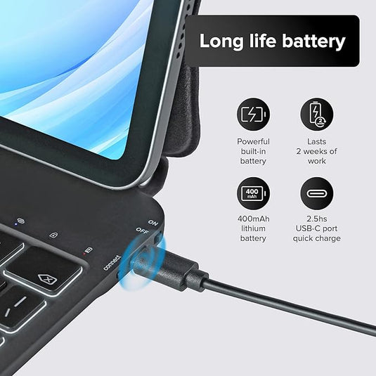 [With Touchpad][Magic Keybord] Apple iPad Pro 12.9" 3rd/4/5/6th Gen (2018/2020/2021/2022) iPad Air 13'' 6th Gen (2024) - Precision Multi-Touch Trackpad Magnetic Smart Wireless Keyboard Case With Backlit Keys - Polar Tech Australia