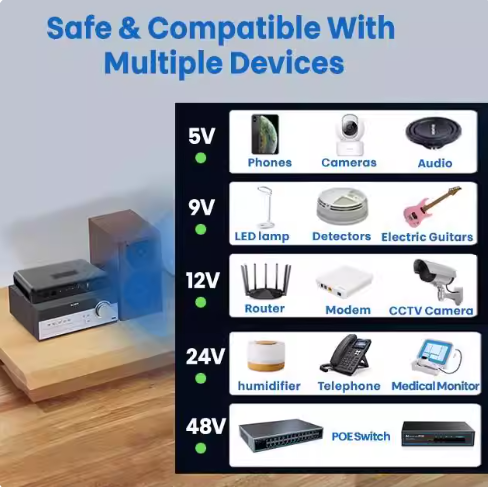 [16400mAh] Universal Mini UPS 36W Battery Backup 5V 9V 12V 24V 48V Adjustable Output For WIFI Router, Modem, POE Switch, Security Camera CCTV & Alarm & Attendance Machine LED Light - Polar Tech Australia