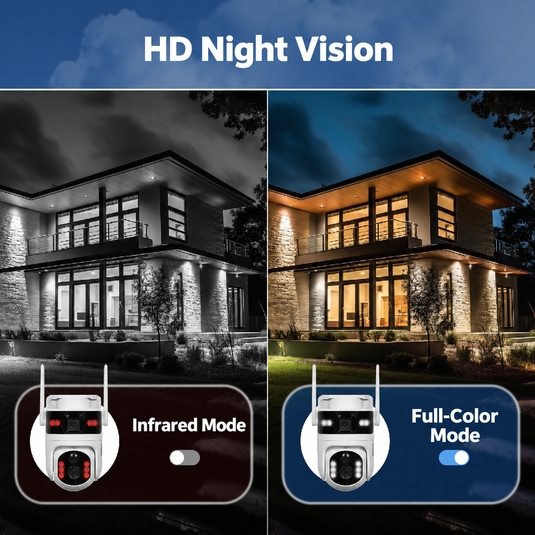 [TUYA Smart Home][4G Version][With Solar Panel] Full HD Dual Lens 4MP Wireless WIFI Full Color Day & night IP65 Outdoor PTZ Security Camera