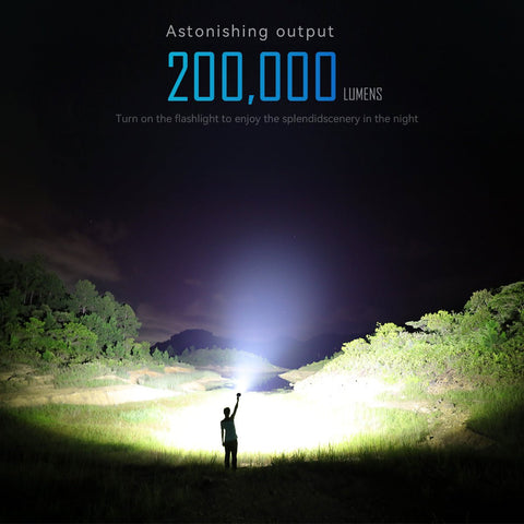 Load image into Gallery viewer, [MS32] IMALENT Brightest Powerful Flashlight 200,000 Lumens, 1618 Meter Throw - Polar Tech Australia
