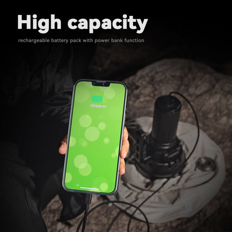 Load image into Gallery viewer, [MS32] IMALENT Brightest Powerful Flashlight 200,000 Lumens, 1618 Meter Throw - Polar Tech Australia
