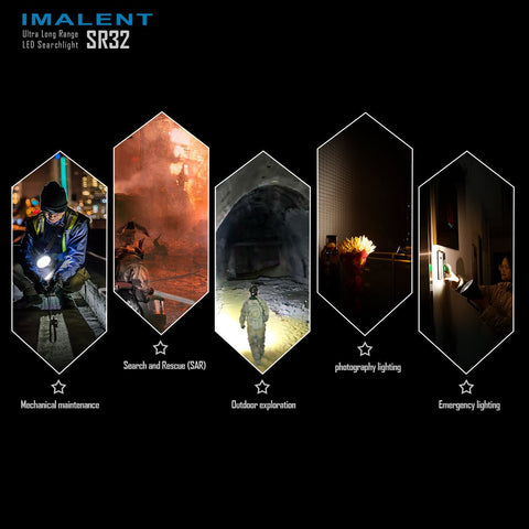 [SR32] IMALENT Longest Throw Flashlight 120,000 Lumens , 2080 meters