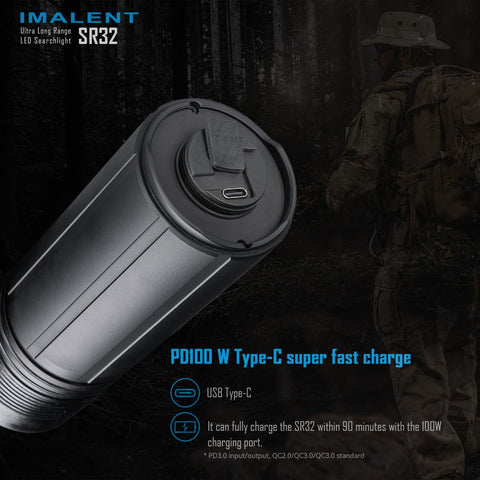 Load image into Gallery viewer, [SR32] IMALENT Longest Throw Flashlight 120,000 Lumens , 2080 meters
