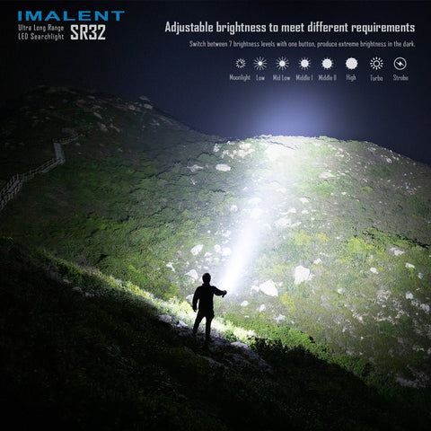 Load image into Gallery viewer, [SR32] IMALENT Longest Throw Flashlight 120,000 Lumens , 2080 meters
