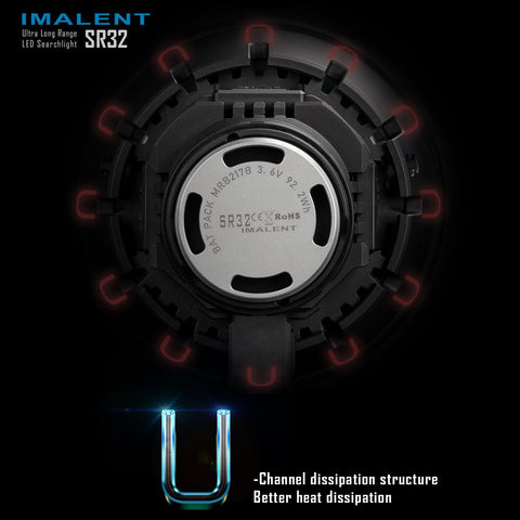 Load image into Gallery viewer, [SR32] IMALENT Longest Throw Flashlight 120,000 Lumens , 2080 meters
