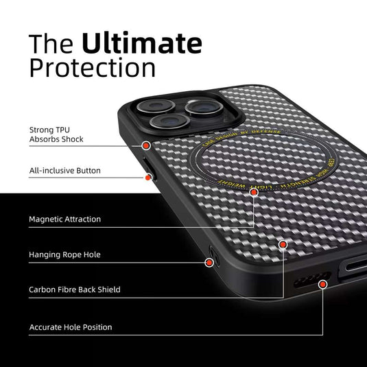 [Magsafe Compatible] Apple iPhone 15/15 Plus/15 Pro/Max Defense Lux Carbon Heavy Duty Case - Polar Tech Australia