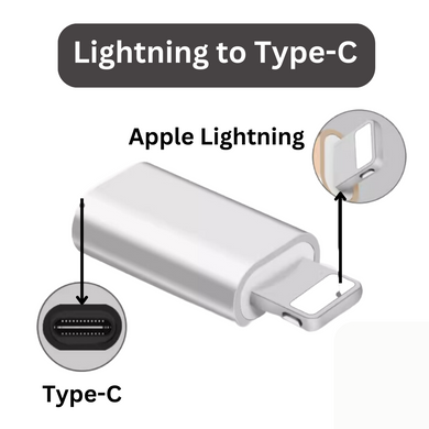 Apple Lightning To Type-C USB C Port OTG Adapter - Polar Tech Australia