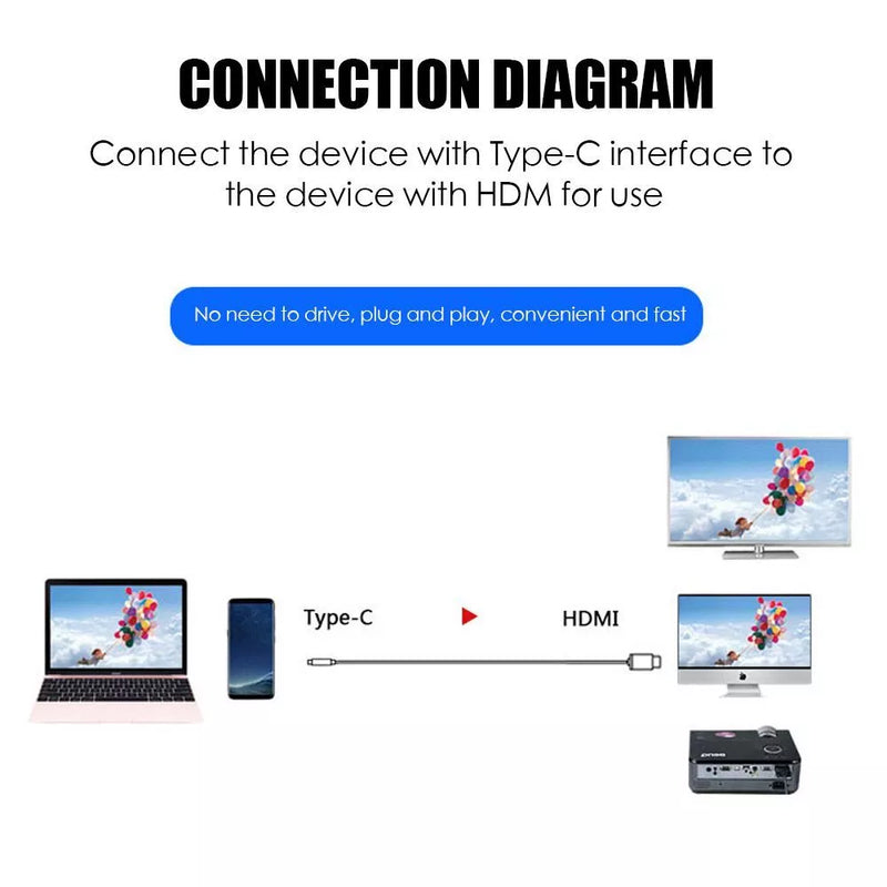 Load image into Gallery viewer, USB C / Type-C to HDMI 4K 60Hz HDTV TV Digital Smart Converter Cable - Polar Tech Australia
