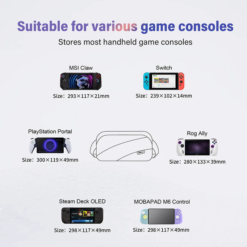 Load image into Gallery viewer, STARTRC Universal All-in-one Storage Travelling Bag For Nintendo Switch, Steam Deck PlayStation Portable
