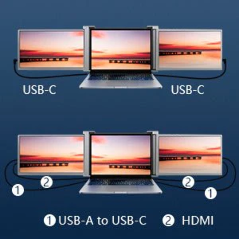 Load image into Gallery viewer, Universal Portable FHD Triple-Screen Monitor Laptop Expansion Screen For 13-17 inch Laptop &amp; MacBook - Polar Tech Australia
