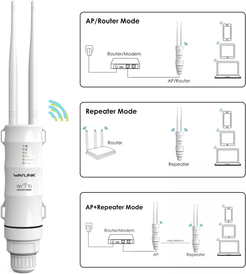 Load image into Gallery viewer, WAVLINK AC600 Dual Band Outdoor Wi-Fi Range Extender Antenna Access Point - Polar Tech Australia
