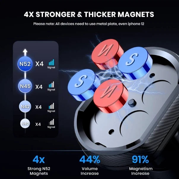 Chargez l&#39;image dans la visionneuse de la galerie, [UN-05] Universal Super Strong Magnetic Magnet Mobile Phone Holder Handlebar Mount Holder
