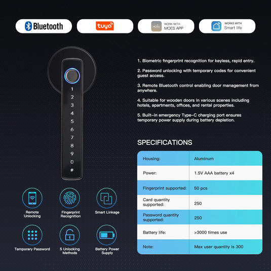 [TUYA Smart Home] Moes Tuya Wireless Fingerprint Passcode Smart Door Lock - Polar Tech Australia
