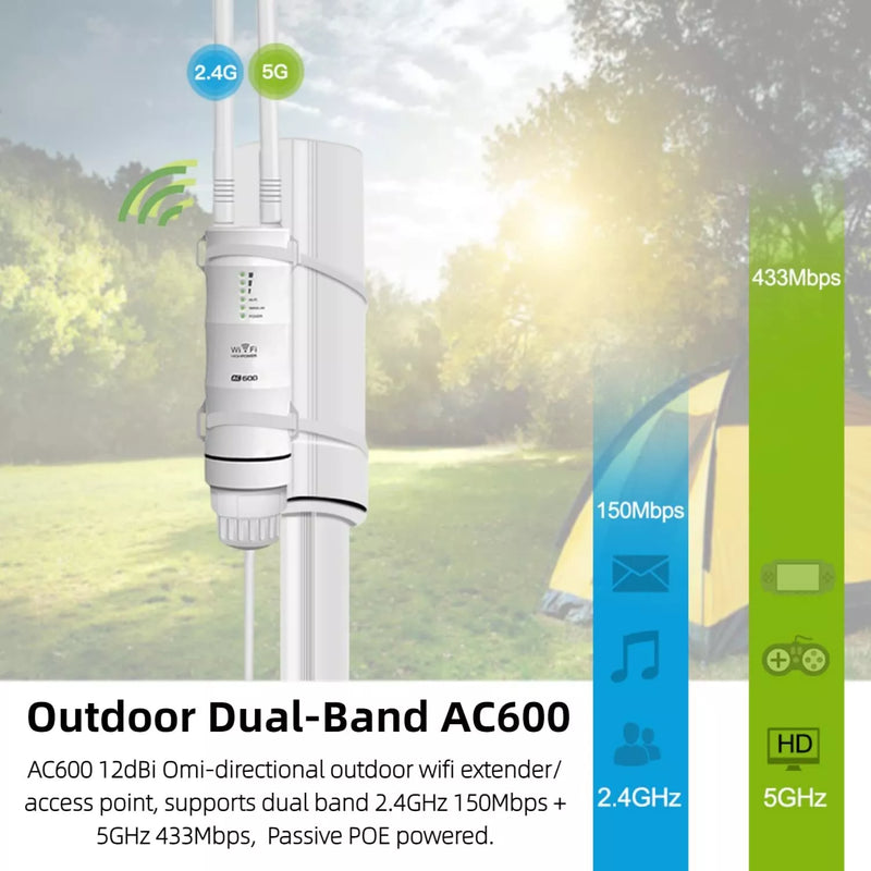 Load image into Gallery viewer, WAVLINK AC600 Dual Band Outdoor Wi-Fi Range Extender Antenna Access Point - Polar Tech Australia
