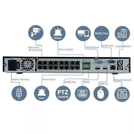 [DHI-NVR4216-16P-4KS3] Dahua 16CH 4K 16 PoE AI SMD CCTV NVR Network Video Recorder  Security Camera System - Polar Tech Australia