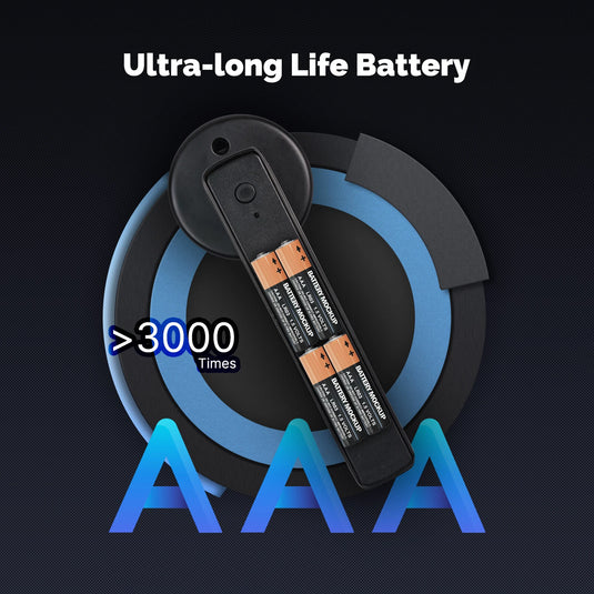 [TUYA Smart Home] Moes Tuya Wireless Fingerprint Passcode Smart Door Lock - Polar Tech Australia