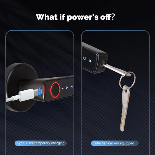 [TUYA Smart Home] Moes Tuya Wireless Fingerprint Passcode Smart Door Lock - Polar Tech Australia