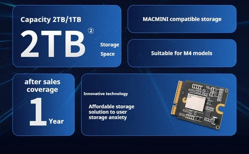 Load image into Gallery viewer, [Tools included] Mac mini M4 Upgraded SSD Driver Expansion Storage Module 512G/1TB/2TB - Polar Tech Australia
