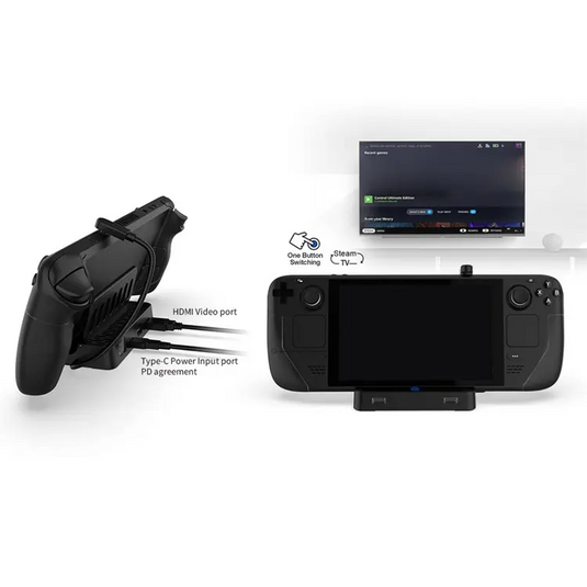 Steam Deck Docking Station Converter with HD Video Port, Gigabit Ethernet, USB 2.0 and PD Fast Charging - Game Gear Hub