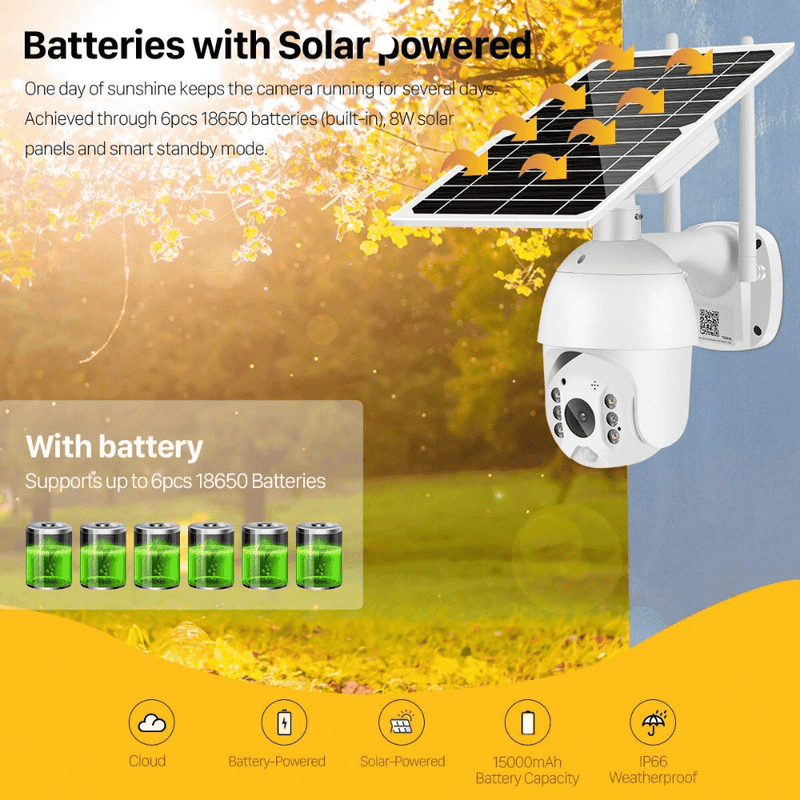 Cargue la imagen en el visor de la galería, [1080P FHD][WIFI Version] Solar Panel Battery Powered Wireless Wire-Free IP66 Outdoor PTZ Camera - Polar Tech Australia
