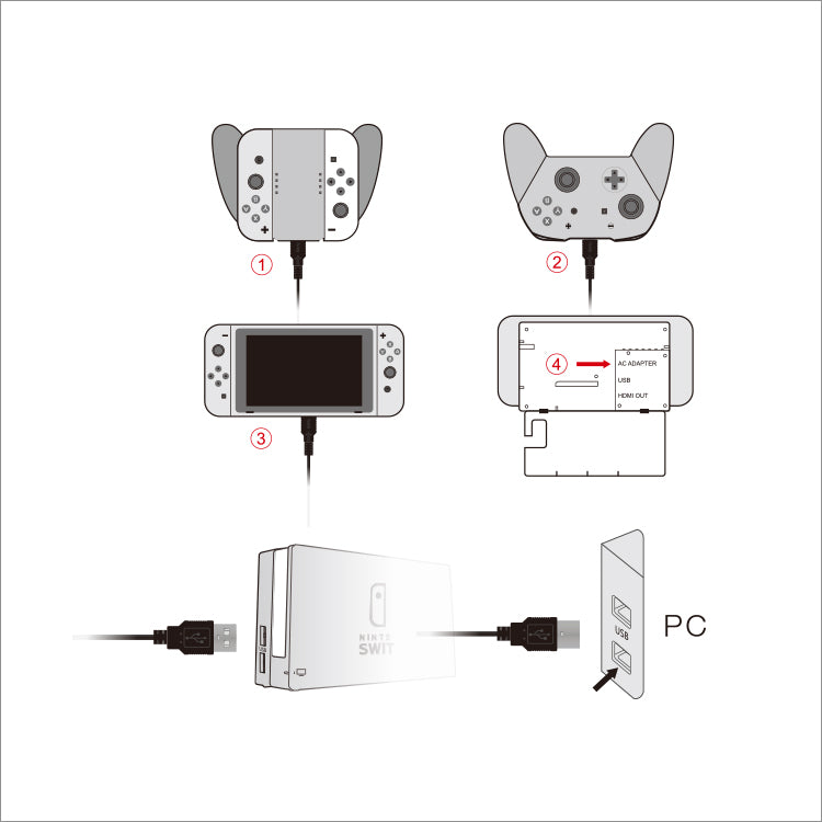Load image into Gallery viewer, Nintendo Switch USB Charging Cable Type C Data Sync Cord 1.5m - Polar Tech Australia
