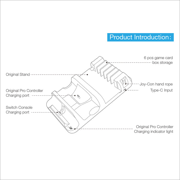 Load image into Gallery viewer, Switch/Switch LITE/Switch OLED Multi-function Non-slip Charging Dock - Game Gear Hub
