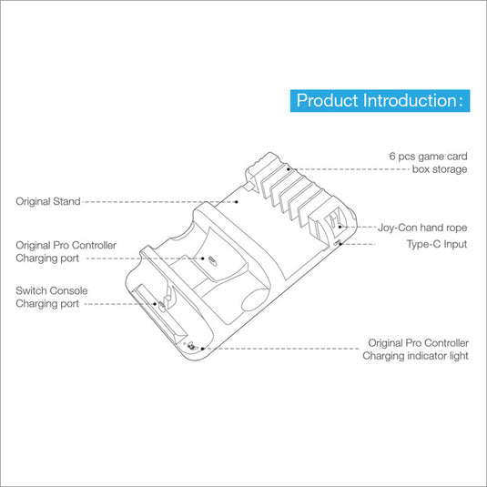 Switch/Switch LITE/Switch OLED Multi-function Non-slip Charging Dock - Game Gear Hub