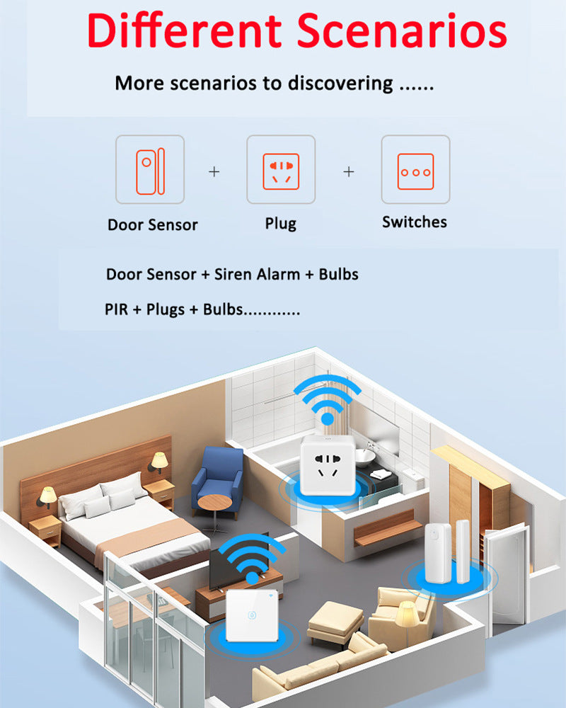 Cargue la imagen en el visor de la galería, [TUYA Smart Home] Battery Powdered Door &amp; Window Sensor Alarm Burglary Detector Home Security - Polar Tech Australia

