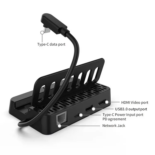 Steam Deck Docking Station Converter with HD Video Port, Gigabit Ethernet, USB 2.0 and PD Fast Charging - Game Gear Hub