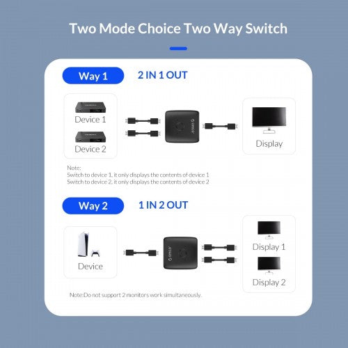 Nintendo Switch PS5 HDMI 2.0 Bidirectional Switcher with Two In One Out Adapter Audio Converter - Polar Tech Australia