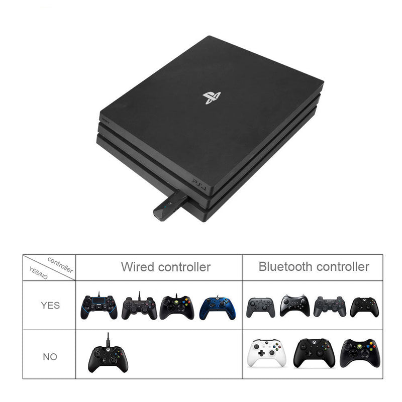 Cargue la imagen en el visor de la galería, Nintendo Switch Playstation PS4 PS3 PC Gamepad Game Controller Bluetooth Adapter Converter - Polar Tech Australia
