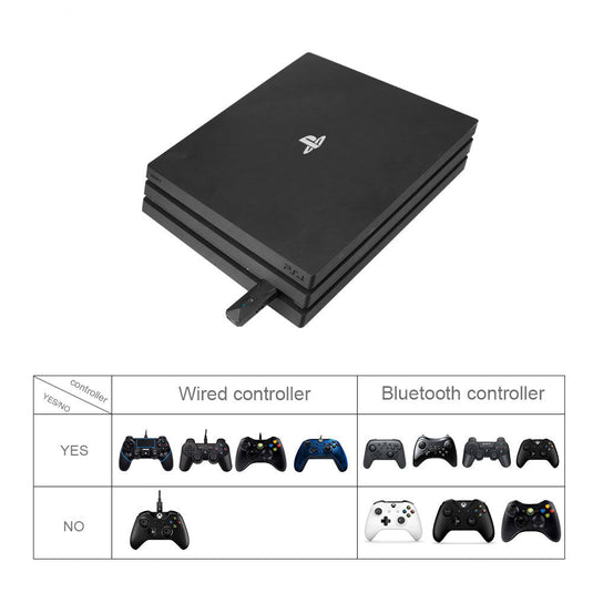 Nintendo Switch Playstation PS4 PS3 PC Gamepad Game Controller Bluetooth Adapter Converter - Polar Tech Australia