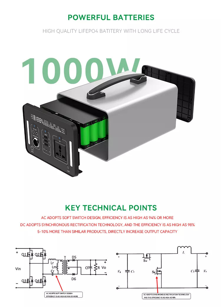 Cargue la imagen en el visor de la galería, [UA1000] Catizon 1000W Portable Solar Generator Outdoor Emergency Power Supply Station - Polar Tech Australia
