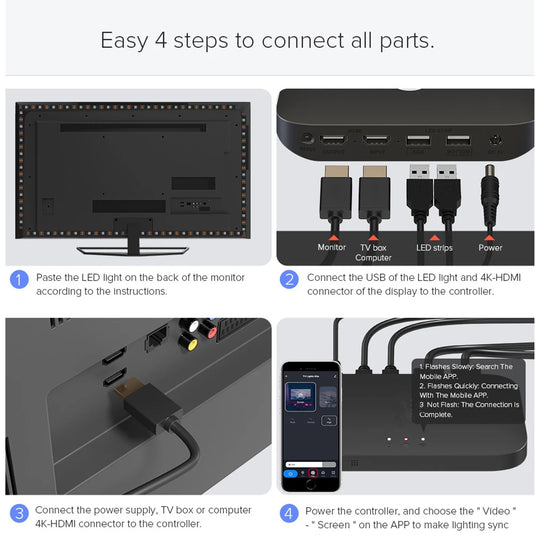 [TUYA Smart Home] Ambient TV PC Backlight RGB LED Strip Light Music/Game/Movie Synchronization Support 4K/HDR/TV BOX/Alexa/Google Smart Sync LED Light Set - Polar Tech Australia
