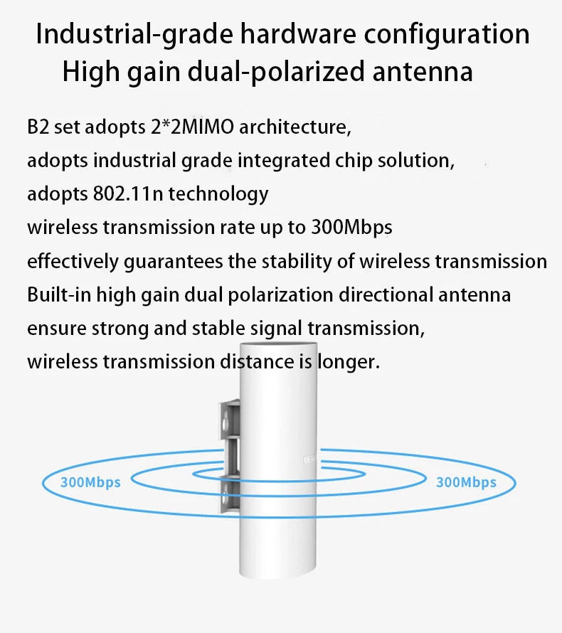 Load image into Gallery viewer, [B2][Support Up to 1KM] Mercury AP Wireless Bridge indoor Wireless Video Transmission Device (CPE) - Polar Tech Australia
