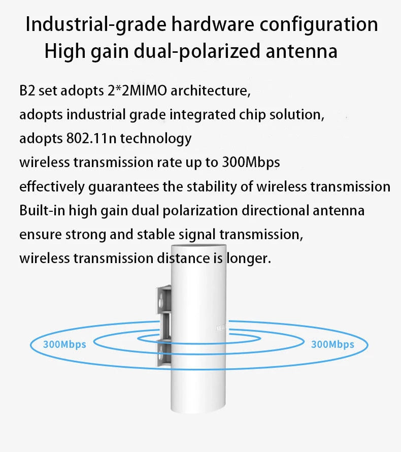 Cargue la imagen en el visor de la galería, [B2][Support Up to 1KM] Mercury AP Wireless Bridge indoor Wireless Video Transmission Device (CPE) - Polar Tech Australia
