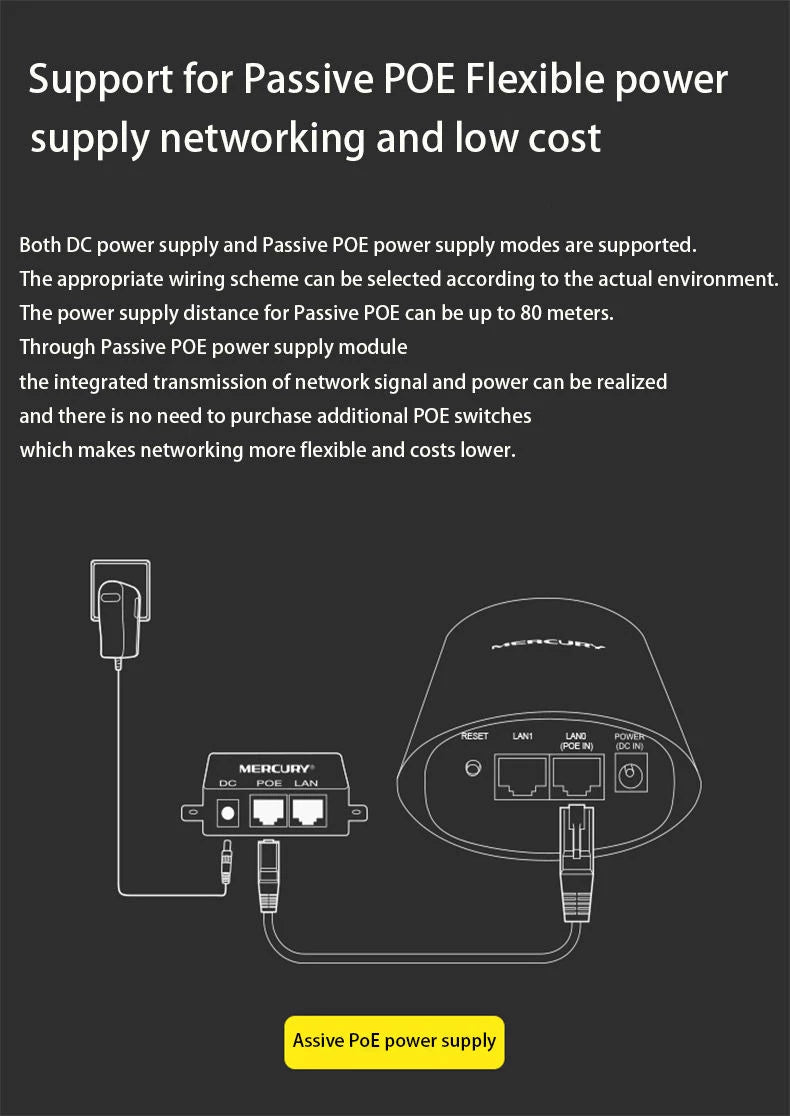 Load image into Gallery viewer, [B2][Support Up to 1KM] Mercury AP Wireless Bridge indoor Wireless Video Transmission Device (CPE) - Polar Tech Australia
