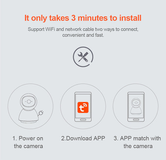 [TUYA Smart Home][Support Dual 2.5GHz/5GHz Band WIFI] Full HD 4MP Wireless WIFI indoor Security Camera - Polar Tech Australia